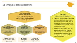 ES līmeņa atbalsta pasākumi
13
EIROPAS
STABILITĀTES MEHĀNISMA
KREDĪTLĪNIJA
Eirozonas valstīm iespēja aizņemties
līdz 2% no IKP
(kopā 240 miljardi eiro)
ATBALSTS
BEZDARBA RISKU
MAZINĀŠANAI
aizdevumi dalībvalstīm
nodarbinātības atbalsta
shēmām (kopā 100
miljardi eiro)
EIROPAS GARANTIJU
FONDS
Eiropas Investīciju bankas
atbalsts uzņēmumiem
(kopā 200 miljardi eiro)
ECB MONETĀRĀS
POLITIKAS PASĀKUMI
JAUNA ĀRKĀRTAS PANDĒMIJAS
AKTĪVU IEGĀDES PROGRAMMA –
kopā 1,35 triljoni eiro
ES FONDI (2014-2020)
LIELĀKA ELASTĪBA, ĀTRĀKA
SAŅEMŠANA
ES FISKĀLO
NOTEIKUMU
ELASTĪBA
PIELĀGOTI ES
VALSTS ATBALSTA
NOTEIKUMI
ES BUDŽETS
EKONOMIKAS ATVESEĻOŠANAI
• ĀRKĀRTAS ATVESEĻOŠANĀS PALĪDZĪBA
dalībvalstīm atbilstoši nacionālajiem
atveseļošanās plāniem 2021-2023 (ES
kopīgi aizņemsies 750 miljardus eiro,
no tiem 390 miljardus plānots piešķirt
dalībvalstīm grantos)
• ES DAUDZGADU BUDŽETS 2021-2027
(kopā 1,074 triljoni eiro) kohēzijai,
lauksaimniecībai, u.c. jomām, īpašu
uzmanību pievēršot klimata mērķu
sasniegšanai (novirzot tam 30% no
visiem izdevumiem)
 