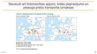Avots: PTO 10
Sarukuši arī tirdzniecības apjomi, kritās pieprasījums un
pieauga preču transporta izmaksas
 