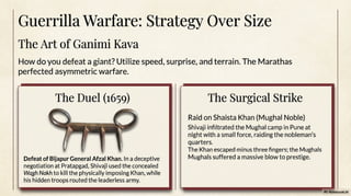 Chapter 3 — The Rise Of Marathas NCERT PPT