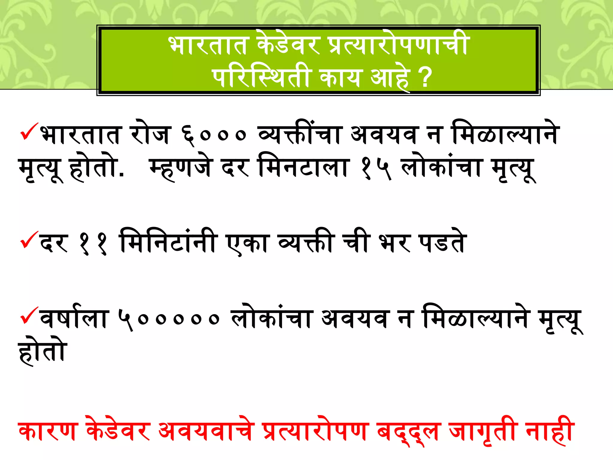भारतात रोि ६००० व्यक्तींचा अवयव न ल्ळाल्याने
्ृत्यू होतो. म्हणिे दर ल्नटािा १५ िोकाुंचा ्ृत्यू
दर ११ ल्लनटाुंनी एका व्यक्ती ची भर पडते
विाशिा ५००००० िोकाुंचा अवयव न ल्ळाल्याने ्ृत्यू
होतो
कारण के डेवर अवयवाचे प्रत्यारोपण बद्दद्दि िागृती नाही
भारतात केडेवर प्रत्यारोपणाची
पटरलस्र्ती काय आहे ?