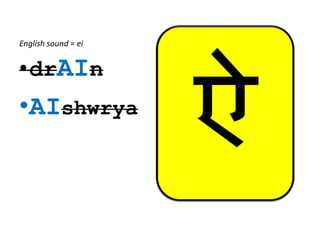 English sound = ei


•drAIn
•AIshwrya
 