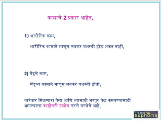 PRESENTATION SKILLS MEANING IN MARATHI visual data 4