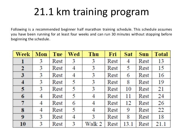 Motivation Training 23 Motivation Training 23