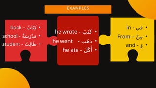 CBSE Arabic Grammar - Class 10 ppt.pptx