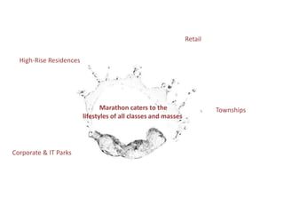 Retail


  High-Rise Residences




                                Marathon caters to the                   Townships
                         lifestyles of all classes and masses




Corporate & IT Parks
 