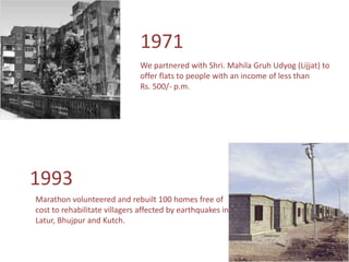 1971
                              We partnered with Shri. Mahila Gruh Udyog (Lijjat) to
                              offer flats to people with an income of less than
                              Rs. 500/- p.m.




1993
Marathon volunteered and rebuilt 100 homes free of
cost to rehabilitate villagers affected by earthquakes in
Latur, Bhujpur and Kutch.
 