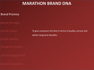 MARATHON BRAND DNA

Brand Promise

Brand Strength

Brand Values        To give customers the best in terms of quality, service and
                    deliver long term benefits.
Brand Identity

Brand Perception

Brand Engagement

Brand Association
 