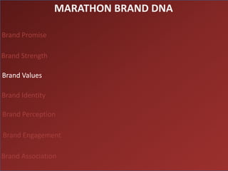 MARATHON BRAND DNA

Brand Promise

Brand Strength

Brand Values

Brand Identity

Brand Perception

Brand Engagement

Brand Association
 
