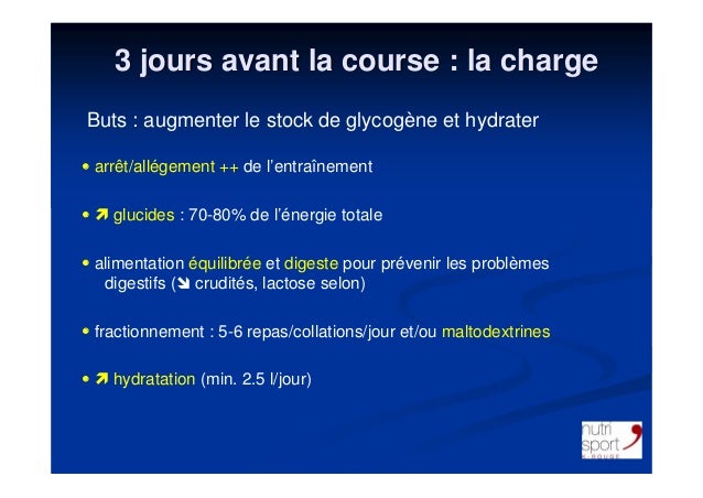 Comment Se Nourrir Avant Pendant Et Apres Un Marathon