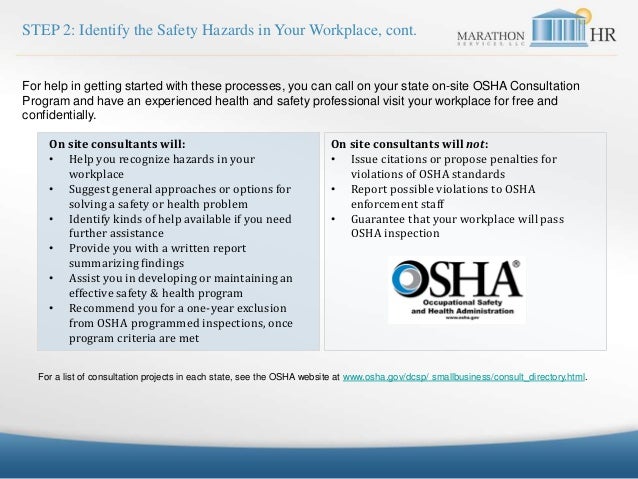 MarathonHR Workplace Safety Program