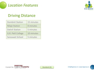 info@bigmove.in | www.bigmove.inA project by: Dombivli (E)
Driving Distance
Location Features
Dombivli Station 15 minutes
Nilaje Station 8 minutes
Dativli Station 5 minutes
G.R. Patil College 10 minutes
Saraswati School 5 minutes
 