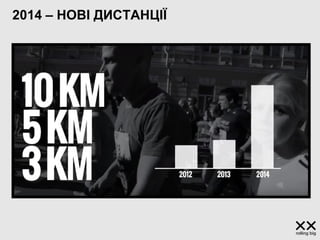 2014 – НОВІ ДИСТАНЦІЇ
 