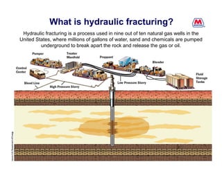 Fracturing Process Hydraulic Fracturing: Importance to the Industry | PDF
