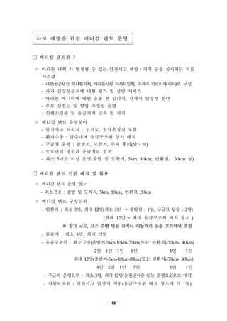 - 12 -
?? ??? ?? ??? ?? ??
 ??? ??? ?
? ??? ?? ? ??? ? ?? ???? ????? ?? ???? ??
???
- ???????????, ??????????, ???????(??)? ??
- ?? ?????? ?? ?? ? ?? ???
- ??? ???? ?? ?? ? ???, ??? ??? ??
- ?? ??? ? ?? ??? ??
- ????? ? ???? ?? ? ??
? ??? ?? ????
- ???? ??? : ???, ????? ??
- ???? : ???? ????? ?? ??
- ??? ?? : ???, ???, ?? ??(???)
- ???? ??? ???? ??
- ?? 5?? ?? ??(?? ? ???, 5km, 10km, ???, 30km ?)
 ??? ?? ?? ?? ? ??
? ??? ?? ?? ??
- ?? 5? : ?? ? ???, 5km, 10km, ???, 30km
? ??? ?? ????
- ??? : ?? 3?, ?? 12?(?? 3?  ??? : 1?, ??? ?? : 2?)
(?? 12? ?? ????? ?? ?? )
 ?? ??, ?? ?? ?? ??? ???? ?? ???? ??
- ??? : ?? 3?, ?? 12?
- ????? : ?? 7?(???-5km-10km-20km(?? ???)-30km- 40km)
2? 1? 1? 1? 1? 1?
?? 12?(???-5km-10km-20km(?? ???)-30km- 40km)
4? 2? 1? 3? 1? 1?
- ??? ???? : ?? 3?, ?? 12?(????? ?? ?????? ??)
- ????? : ???? ??? ??(????? ?? ??? ? 1?)
 