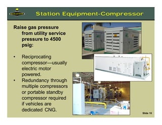 Raise gas pressure
from utility service
pressure to 4500
psig:
• Reciprocating
compressor—usually
electric motor
powered.
...