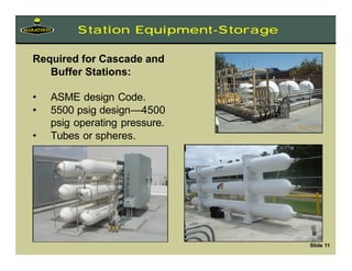 Required for Cascade and
Buffer Stations:
• ASME design Code.
• 5500 psig design—4500
psig operating pressure.
• Tubes or ...