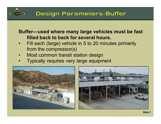 Buffer—used where many large vehicles must be fast
filled back to back for several hours.
• Fill each (large) vehicle in 5...
