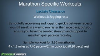 Marathon Specific Workouts
Lactate Clearance
Workout 2: Jogging rests
By not fully recovering and jogging quickly between repeats
you still sneak in a way to run faster than race pace, but you
ensure you have the aerobic strength and support to
maintain goal pace on race day.
Sample workout for 3:30 marathoner:
4 x 1.5 miles at 7:40 pace w/2min quick jog (8:20 pace) rest

 