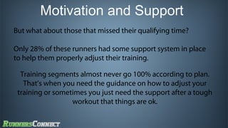 Motivation and Support
But what about those that missed their qualifying time?
Only 28% of these runners had some support system in place
to help them properly adjust their training.
Training segments almost never go 100% according to plan.
That’s when you need the guidance on how to adjust your
training or sometimes you just need the support after a tough
workout that things are ok.

 