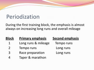Periodization
During the first training block, the emphasis is almost
always on increasing long runs and overall mileage

Block    Primary emphasis    Second emphasis
  1      Long runs & mileage  Tempo runs
  2      Tempo runs            Long runs
  3      Race preparation      Long runs
  4      Taper & marathon
 