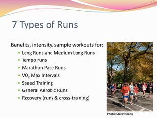 7 Types of Runs
Benefits, intensity, sample workouts for:
    Long Runs and Medium Long Runs
    Tempo runs
    Marathon Pace Runs
    VO2 Max Intervals
    Speed Training
    General Aerobic Runs
    Recovery (runs & cross-training)


                                            Photo: Stacey Cramp
 