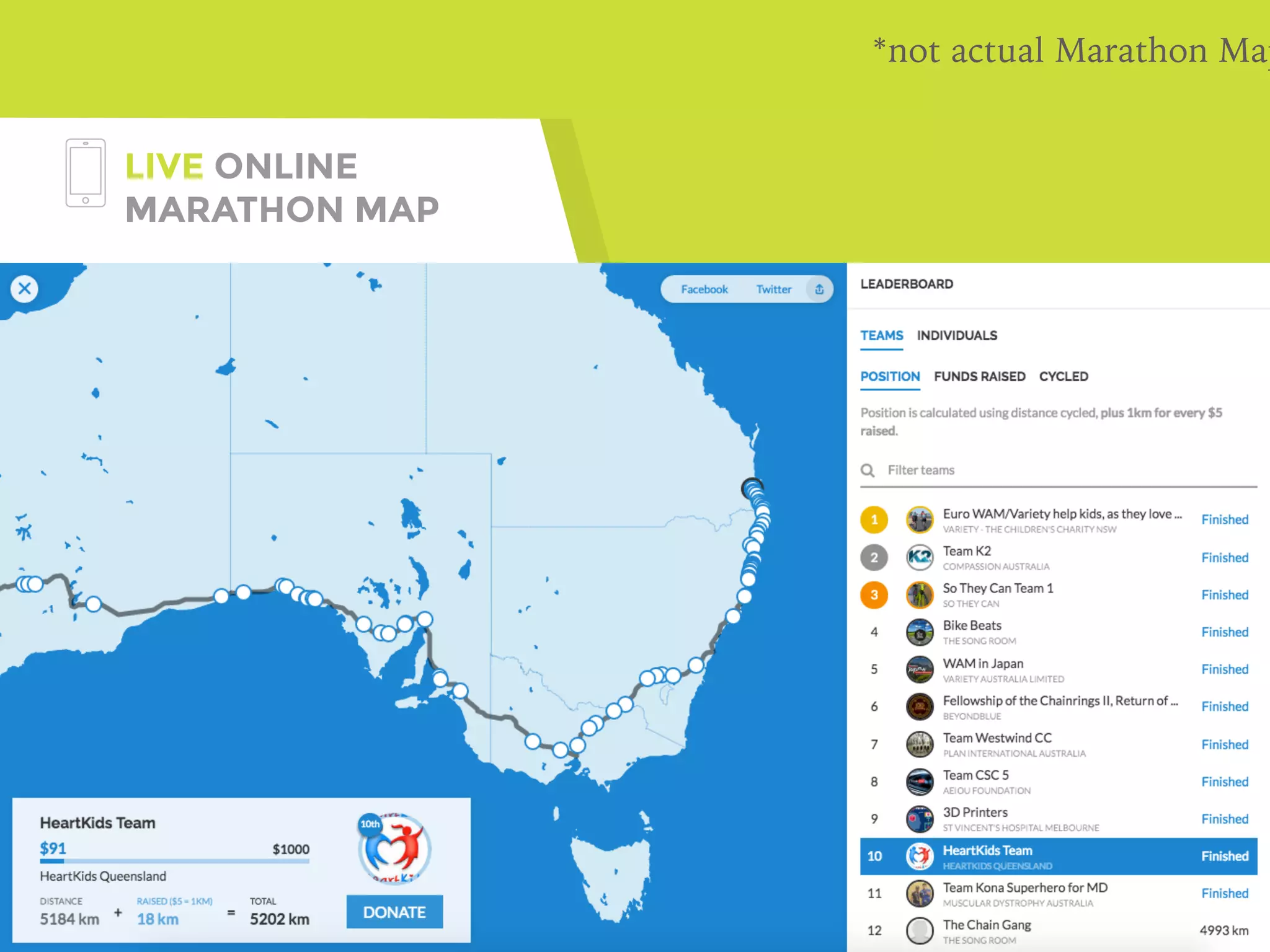 LIVE ONLINE
MARATHON MAP
*not actual Marathon Map
 