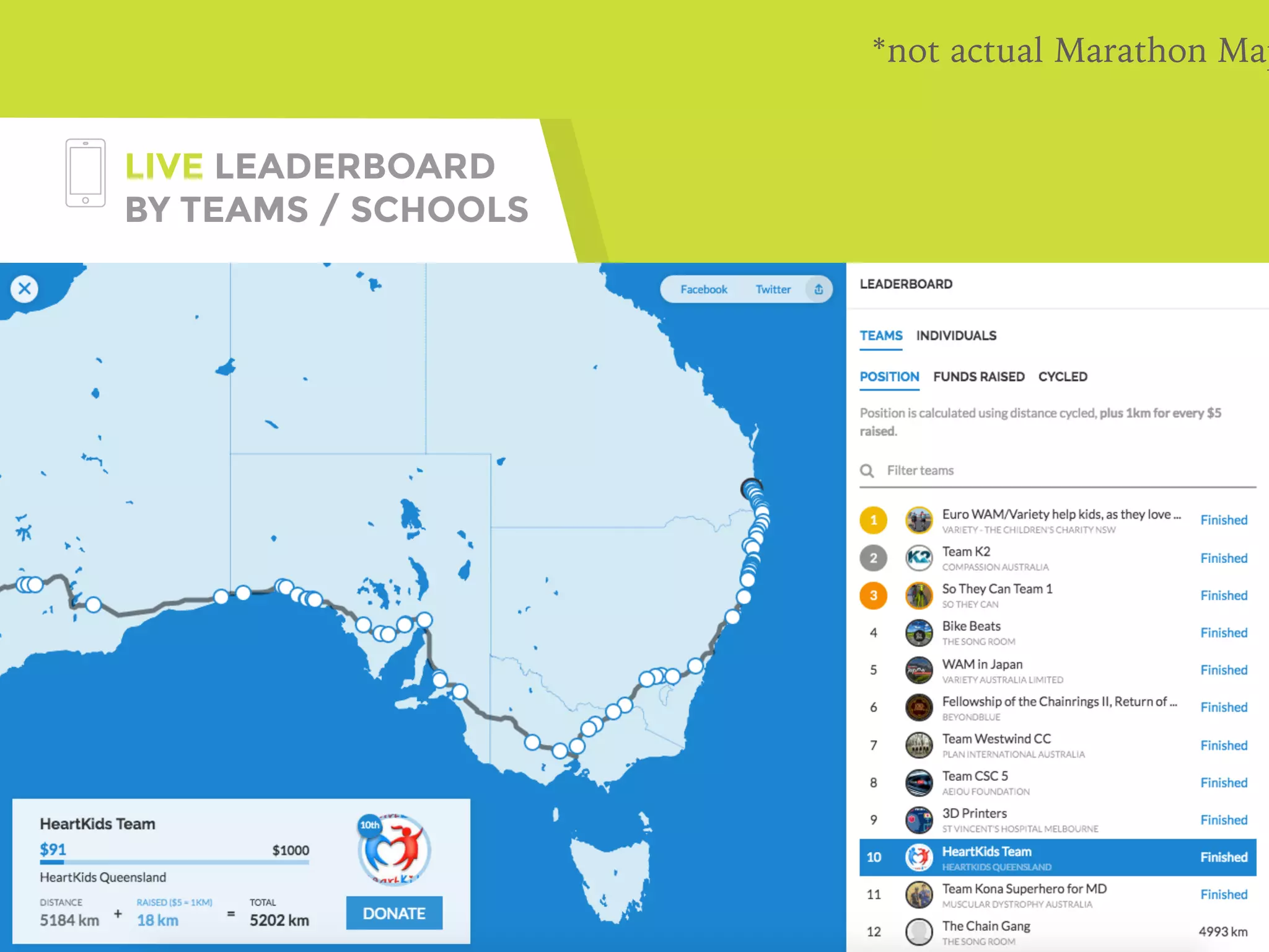 LIVE LEADERBOARD
BY TEAMS / SCHOOLS
*not actual Marathon Map
 