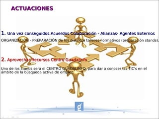 ACTUACIONES



1. Una vez conseguidos Acuerdos Colaboración - Alianzas- Agentes Externos
ORGANIZACIÓN - PREPARACIÓN de los distintos talleres Formativos (preparación stands).




2. Aprovechar Recursos Centro Guadalinfo
Uno de los stands será el CENTRO GUADALINFO, para dar a conocer las TIC's en el
ámbito de la búsqueda activa de empleo.
 