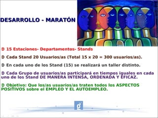 DESARROLLO - MARATÓN




 15 Estaciones- Departamentos- Stands

 Cada Stand 20 Usuarios/as (Total 15 x 20 = 300 usuarios/as).

 En cada uno de los Stand (15) se realizará un taller distinto.

 Cada Grupo de usuarios/as participará en tiempos iguales en cada
uno de los Stand DE MANERA INTENSA, ORDENADA Y EFICAZ.

 Objetivo: Que los/as usuarios/as traten todos los ASPECTOS
POSITIVOS sobre el EMPLEO Y EL AUTOEMPLEO.
 