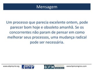www.abpmp-br.org www.bpmcongress.com
Um processo que parecia excelente ontem, pode
parecer bom hoje e obsoleto amanhã. Se os
concorrentes não param de pensar em como
melhorar seus processos, uma mudança radical
pode ser necessária.
Mensagem
 