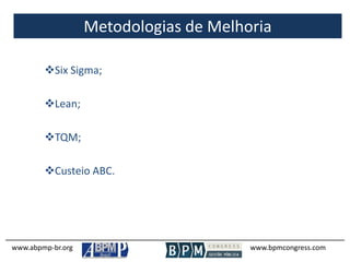 Metodologias de Melhoria
www.abpmp-br.org www.bpmcongress.com
Six Sigma;
Lean;
TQM;
Custeio ABC.
 