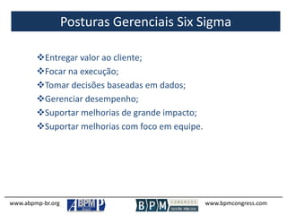 Posturas Gerenciais Six Sigma
www.abpmp-br.org www.bpmcongress.com
Entregar valor ao cliente;
Focar na execução;
Tomar decisões baseadas em dados;
Gerenciar desempenho;
Suportar melhorias de grande impacto;
Suportar melhorias com foco em equipe.
 