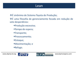 Lean
www.abpmp-br.org www.bpmcongress.com
É sinônimo de Sistema Toyota de Produção;
É uma filosofia de gerenciamento focada em redução de
sete desperdícios:
Produção excessiva;
Tempo de espera;
Transporte;
Processamento;
Estoque;
Movimentação; e
Refugo.
 