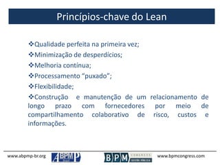 Princípios-chave do Lean
www.abpmp-br.org www.bpmcongress.com
Qualidade perfeita na primeira vez;
Minimização de desperdícios;
Melhoria contínua;
Processamento “puxado”;
Flexibilidade;
Construção e manutenção de um relacionamento de
longo prazo com fornecedores por meio de
compartilhamento colaborativo de risco, custos e
informações.
 