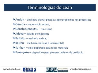 Terminologias do Lean
www.abpmp-br.org www.bpmcongress.com
Andon – sinal para alertar pessoas sobre problemas nos processos;
Gemba – onde a ação ocorre;
Genchi Genbutsu – vá e veja;
Jidoka – parada de máquina;
Kaikaku – melhoria radical;
Kaizen – melhoria contínua e incremental;
Kanban – sinal disparado para repor material;
Poka-yoke – dispositivo para prevenir defeitos de produção.
 
