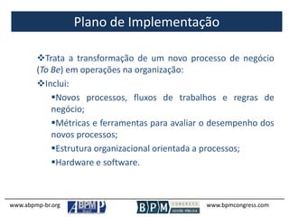 Plano de Implementação
www.abpmp-br.org www.bpmcongress.com
Trata a transformação de um novo processo de negócio
(To Be) em operações na organização:
Inclui:
Novos processos, fluxos de trabalhos e regras de
negócio;
Métricas e ferramentas para avaliar o desempenho dos
novos processos;
Estrutura organizacional orientada a processos;
Hardware e software.
 