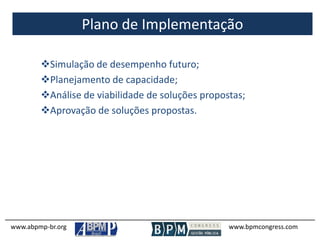 Plano de Implementação
www.abpmp-br.org www.bpmcongress.com
Simulação de desempenho futuro;
Planejamento de capacidade;
Análise de viabilidade de soluções propostas;
Aprovação de soluções propostas.
 