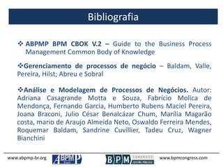 Bibliografia
www.abpmp-br.org www.bpmcongress.com
 ABPMP BPM CBOK V.2 – Guide to the Business Process
Management Common Body of Knowledge
Gerenciamento de processos de negócio – Baldam, Valle,
Pereira, Hilst; Abreu e Sobral
Análise e Modelagem de Processos de Negócios. Autor:
Adriana Casagrande Motta e Souza, Fabrício Molica de
Mendonça, Fernando Garcia, Humberto Rubens Maciel Pereira,
Joana Braconi, Julio César Benalcázar Chum, Marília Magarão
costa, mario de Araujo Almeida Neto, Oswaldo Ferreira Mendes,
Roquemar Baldam, Sandrine Cuvillier, Tadeu Cruz, Wagner
Bianchini
 