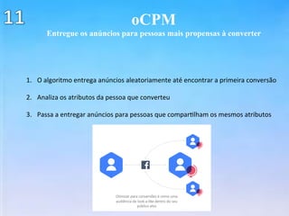 oCPM
Entregue os anúncios para pessoas mais propensas à converter
1.  O	algoritmo	entrega	anúncios	aleatoriamente	até	encontrar	a	primeira	conversão	
2.  Analiza	os	atributos	da	pessoa	que	converteu	
3.  Passa	a	entregar	anúncios	para	pessoas	que	compar(lham	os	mesmos	atributos	
 