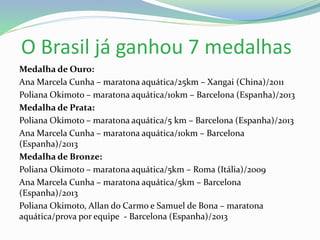 O Brasil já ganhou 7 medalhas
Medalha de Ouro:
Ana Marcela Cunha – maratona aquática/25km – Xangai (China)/2011
Poliana Okimoto – maratona aquática/10km – Barcelona (Espanha)/2013
Medalha de Prata:
Poliana Okimoto – maratona aquática/5 km – Barcelona (Espanha)/2013
Ana Marcela Cunha – maratona aquática/10km – Barcelona
(Espanha)/2013
Medalha de Bronze:
Poliana Okimoto – maratona aquática/5km – Roma (Itália)/2009
Ana Marcela Cunha – maratona aquática/5km – Barcelona
(Espanha)/2013
Poliana Okimoto, Allan do Carmo e Samuel de Bona – maratona
aquática/prova por equipe - Barcelona (Espanha)/2013
 
