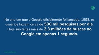 organicadigital.com 6
No ano em que o Google oficialmente foi lançado, 1998, os
usuários faziam cerca de 500 mil pesquisas por dia.
Hoje são feitas mais de 2,3 milhões de buscas no
Google em apenas 1 segundo.
 