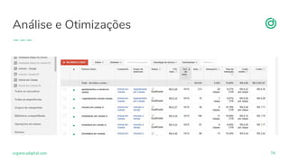 organicadigital.com
Análise e Otimizações
74
 