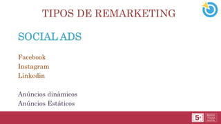 TIPOS DE REMARKETING
SOCIAL ADS
Facebook
Instagram
Linkedin
Anúncios dinâmicos
Anúncios Estáticos
 