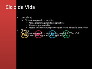 Ciclo de Vida
     • Launching
        – Chamado quando o usuário:
            • Abre o programa pela lista de aplicativos
            • Abre o programa via Tile.
            • Recebe uma notificação pedindo para abrir o aplicativo e ele aceita.
     • Closing
        – Chamado quando o usuário aperta o botão “Back” do
          Windows Phone para sair do aplicativo.
 