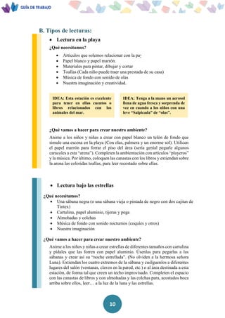 10
B. Tipos de lecturas:
 Lectura en la playa
¿Qué necesitamos?
 Artículos que solemos relacionar con la paya (salvavidas, palas, etc.).
 Papel blanco y papel marrón.
 Materiales para pintar, dibujar y cortar
 Toallas (Cada niño puede traer una prestada de su casa)
 Música de fondo con sonido de olas
 Nuestra imaginación y creatividad.
IDEA: Esta estación es excelente
para tener en ellas cuentos o
libros relacionados con los
animales del mar.
IDEA: Tenga a la mano un aerosol
llena de agua fresca y sorprenda de
vez en cuando a los niños con una
leve “Salpicada” de “olas”.
¿Qué vamos a hacer para crear nuestro ambiente?
Anime a los niños y niñas a crear con papel blanco un telón de fondo que
simule una escena en la playa (Con olas, palmera y un enorme sol). Utilicen
el papel marrón para forrar el piso del área (sería genial pegarle algunos
caracoles a esta “arena”). Completen la ambientación con artículos “playeros”
y la música. Por último, coloquen las canastas con los libros y extiendan sobre
la arena las coloridas toallas, para leer recostado sobre ellas.
 Lectura bajo las estrellas
¿Qué necesitamos?
 Una sábana negra (o una sábana vieja o pintada de negro con dos cajitas de
Tintex)
 Cartulina, papel aluminio, tijeras y pega
 Almohadas y colchas
 Música de fondo con sonido nocturnos (coquíes y otros)
 Nuestra imaginación
¿Qué vamos a hacer para crear nuestro ambiente?
Anime a los niños y niñas a crear estrellas de diferentes tamaños con cartulina
y pídales que las forren con papel aluminio. Úsenlas para pegarlas a las
sábanas y crear así su “noche estrellada”. (No olviden a la hermosa señora
Luna). Extiendan los cuatro extremos de la sábana y cuélguenlos a diferentes
lugares del salón (ventanas, clavos en la pared, etc.) o al área destinada a esta
estación, de forma tal que creen un techo improvisado. Completen el espacio
con las canastas de libros y con almohadas y las colchas para, acostados boca
arriba sobre ellos, leer… a la luz de la luna y las estrellas.
 