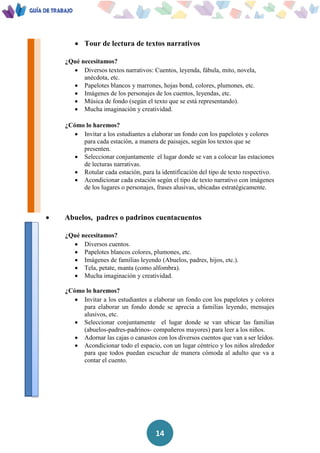 14
 Tour de lectura de textos narrativos
¿Qué necesitamos?
 Diversos textos narrativos: Cuentos, leyenda, fábula, mito, novela,
anécdota, etc.
 Papelotes blancos y marrones, hojas bond, colores, plumones, etc.
 Imágenes de los personajes de los cuentos, leyendas, etc.
 Música de fondo (según el texto que se está representando).
 Mucha imaginación y creatividad.
¿Cómo lo haremos?
 Invitar a los estudiantes a elaborar un fondo con los papelotes y colores
para cada estación, a manera de paisajes, según los textos que se
presenten.
 Seleccionar conjuntamente el lugar donde se van a colocar las estaciones
de lecturas narrativas.
 Rotular cada estación, para la identificación del tipo de texto respectivo.
 Acondicionar cada estación según el tipo de texto narrativo con imágenes
de los lugares o personajes, frases alusivas, ubicadas estratégicamente.
 Abuelos, padres o padrinos cuentacuentos
¿Qué necesitamos?
 Diversos cuentos.
 Papelotes blancos colores, plumones, etc.
 Imágenes de familias leyendo (Abuelos, padres, hijos, etc.).
 Tela, petate, manta (como alfombra).
 Mucha imaginación y creatividad.
¿Cómo lo haremos?
 Invitar a los estudiantes a elaborar un fondo con los papelotes y colores
para elaborar un fondo donde se aprecia a familias leyendo, mensajes
alusivos, etc.
 Seleccionar conjuntamente el lugar donde se van ubicar las familias
(abuelos-padres-padrinos- compañeros mayores) para leer a los niños.
 Adornar las cajas o canastos con los diversos cuentos que van a ser leídos.
 Acondicionar todo el espacio, con un lugar céntrico y los niños alrededor
para que todos puedan escuchar de manera cómoda al adulto que va a
contar el cuento.
 