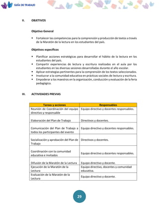 29
II. OBJETIVOS
Objetivo General
 Fortalecer las competencias para la comprensión y producción de textos a través
de la Maratón de la lectura en los estudiantes del país.
Objetivos específicos
 Planificar acciones estratégicas para desarrollar el hábito de la lectura en los
estudiantes del país.
 Compartir experiencias de lectura y escritura realizadas en el aula por los
estudiantes en las diversas sesiones desarrolladas durante el año escolar.
 Aplicar estrategias pertinentes para la comprensión de los textos seleccionados.
 Involucrar a la comunidad educativa en prácticas sociales de lectura y escritura.
 Empoderar a los maestros en la organización, conducción y evaluación de la feria
pedagógica.
III. ACTIVIDADES PREVIAS
Tareas y acciones Responsables
Reunión de Coordinación del equipo
directivo y responsable
Equipo directivo y docentes responsables.
Elaboración del Plan de Trabajo Directivos y docentes.
Comunicación del Plan de Trabajo a
todos los participantes del evento
Equipo directivo y docentes responsables.
Socialización y aprobación del Plan de
Trabajo
Directivos y docentes.
Coordinación con la comunidad
educativa e invitados
Equipo directivo y docentes responsables.
Difusión de la Maratón de la Lectura Equipo directivo y docente.
Ejecución de la Maratón de la
Lectura
Equipo directivo, docentes y comunidad
educativa.
Evaluación de la Maratón de la
Lectura
Equipo directivo y docente.
 