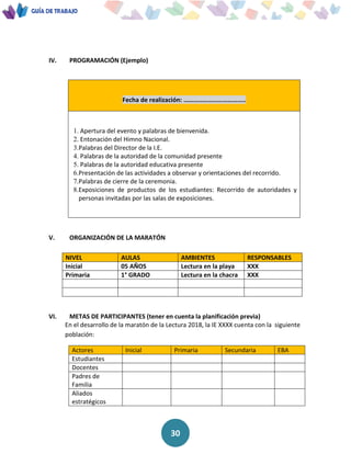 30
IV. PROGRAMACIÓN (Ejemplo)
Fecha de realización: ………………………………..
1. Apertura del evento y palabras de bienvenida.
2. Entonación del Himno Nacional.
3.Palabras del Director de la I.E.
4. Palabras de la autoridad de la comunidad presente
5. Palabras de la autoridad educativa presente
6.Presentación de las actividades a observar y orientaciones del recorrido.
7.Palabras de cierre de la ceremonia.
8.Exposiciones de productos de los estudiantes: Recorrido de autoridades y
personas invitadas por las salas de exposiciones.
V. ORGANIZACIÓN DE LA MARATÓN
VI. METAS DE PARTICIPANTES (tener en cuenta la planificación previa)
En el desarrollo de la maratón de la Lectura 2018, la IE XXXX cuenta con la siguiente
población:
Actores Inicial Primaria Secundaria EBA
Estudiantes
Docentes
Padres de
Familia
Aliados
estratégicos
NIVEL AULAS AMBIENTES RESPONSABLES
Inicial 05 AÑOS Lectura en la playa XXX
Primaria 1° GRADO Lectura en la chacra XXX
 