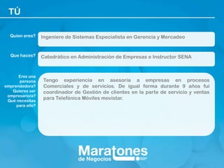 TÚ
Ingeniero de Sistemas Especialista en Gerencia y Mercadeo
Catedrático en Administración de Empresas e Instructor SENA
Tengo experiencia en asesoría a empresas en procesos
Comerciales y de servicios. De igual forma durante 9 años fui
coordinador de Gestión de clientes en la parte de servicio y ventas
para Telefónica Móviles movistar.
Quien eres?
Que haces?
Eres una
persona
emprendedora?
Quieres ser
empresario/a?
Qué necesitas
para ello?
 