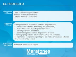 José Álvaro Rodríguez Botero
Francis Stefany Parra Serna
Johana Marcela López Parra
Cada persona es experta en un tema en particular:
• José Álvaro: Manejo de Datos y programación,
• Mario Alexander Ruiz: Experto Temático,
• Stefany: Diseño, Usabilidad
• Johana Programación en dispositivos móviles
Liderazgo por parte de los miembros, Respeto entre los
compañeros, compromiso por lograr las metas propuestas además
del pensamiento positivo
Manejo de un segundo idioma
Descripción
del Equipo
Cualidades
del Equipo
Debilidades
del Equipo
EL PROYECTO
 